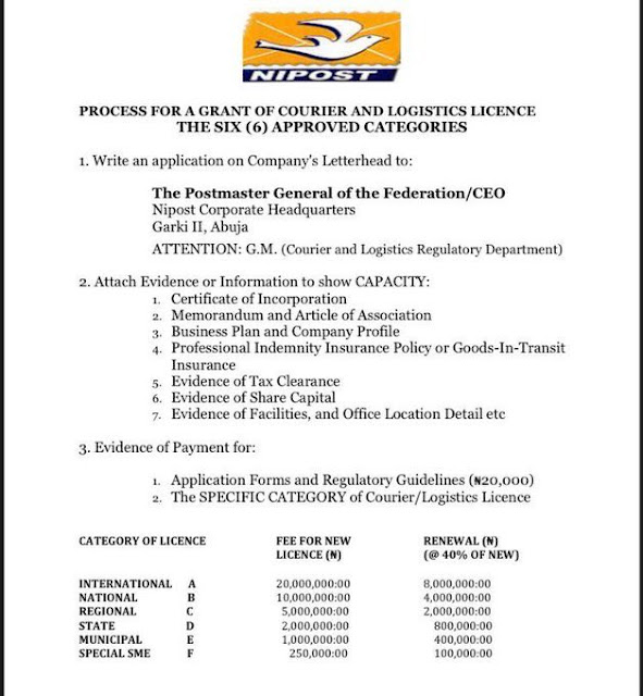 2348097077893_status_f169e936486e4130b86324f32f9a6c94 7, 700 Nigerians sign petition to scrap new NIPOST charges while Minister of Communication orders Halting of new charges